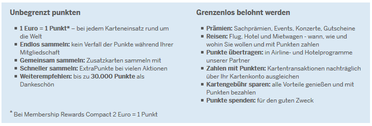 AmEx Membership Rewards Details